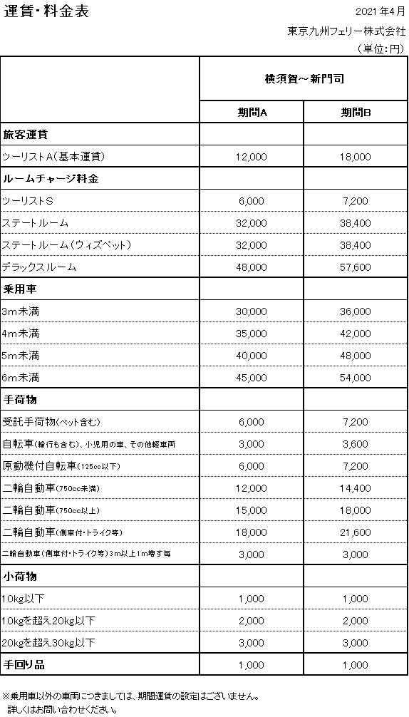 横須賀 新門司航路の期間運賃 料金が決定しました 東京九州フェリー